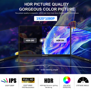 USB C kết nối chuyển đổi thứ hai mở rộng màn hình 1920*1080P + HDR IPS hiển thị - Product Image 3