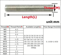 Factory Direct Supply 304 Stainless Steel Full-Threaded Round Head DIN 975 Threaded Rod Hardware Fastener