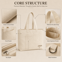 Sacs fourre-tout personnalisés pour cadeaux d'entreprise, extra grands, en polycoton 12 oz, avec logo, vente en gros pour cadeaux clients et événements