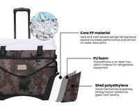 Joinint — refroidisseur de camping professionnel pour la pêche, camouflage pour l'extérieur, glace à poignée, l