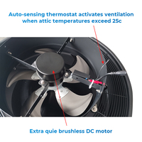 Ventilateur de toit solaire 12 pouces 42W à double alimentation, ventilateur de toit à priorité solaire OEM/ODM pour l'Australie et les États-Unis