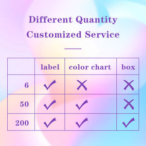 Vendeeni Fabrik Hochwertiges Neon-<span class=keywords><strong>Gel</strong></span>-Nagellack-Set TPO HEMA-FREI <span class=keywords><strong>Gel</strong></span>-Nagellack OEM/ODM Kundenspezifisches Design <span class=keywords><strong>24</strong></span> Farben <span class=keywords><strong>Gel</strong></span>-Nagellack-Set - Product Image 5