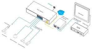 Switch PoE géré L2+ avec 8 ports 1000M + 2 ports SFP Uplink 1000M, SNMP, QoS, VLAN et LAN 10G, montable en rack de bureau, 6KV - Product Image 1