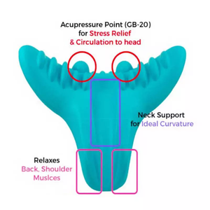 Grosir Bantal Pijat Tulang Belakang Traksi Pijat Leher dan Bahu - Product Image 2