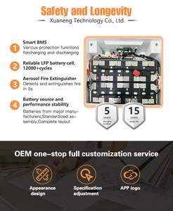 Batterie LiFePO4 51,2 V personnalisée avec logo OEM, capacité 15 kWh, communication CAN, MOQ 10 unités, <span class=keywords><strong>prix</strong></span> usine, garantie 5 ans pour les distributeurs - Product Image 2