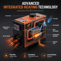 Chauffage au diesel OkyRie AX57V à trois entrées d'alimentation 12V 24V 220V 5KW avec réservoir de carburant intégré pour véhicules