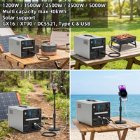 Générateur d'énergie portable à onde sinusoïdale pure, mini générateur solaire 5000W 5KW 7KW, station d'alimentation portable pour le camping en extérieur