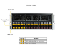 Serveur GPU en rack 4U SYS-421GE-TNRT, double processeur Intel Xeon Scalable, 32 DIMM, 8 To DDR5 RECC, 10 GPU PCIe 5.0, pour l'entraînement, l'inference et le calcul haute performance (HPC)