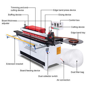 Modelo Mejorado MY-04 Pro Máquina Canteadora Portátil Totalmente Automática para Madera, PVC y Melamina para Muebles de MDF - Product Image 4