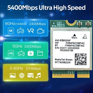 Mt7925 wifi7 Card mạng bt5.3 M.2 NGFF <span class=keywords><strong>adapter</strong></span> không dây 5400Mbps Tri ban nhạc 2.4G 5G 6GHz <span class=keywords><strong>Wifi</strong></span> 7 <span class=keywords><strong>Lan</strong></span> thẻ cho windows11 - Product Image 4