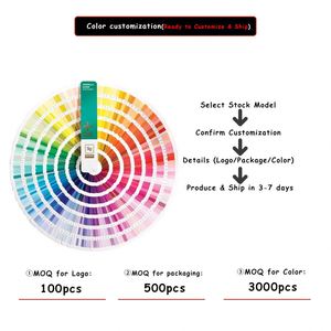 Carga USB, Regulación de Velocidad Continua de 120 Niveles, Batería de Larga Duración, Pantalla LED Digital, Ventilador Pequeño Portátil - Product Image 4