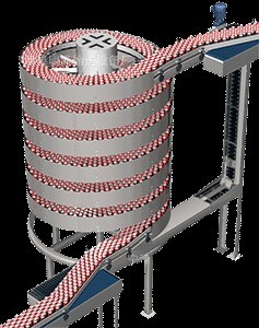 Tự Động Cấp Thực Phẩm Xoắn Ốc Tháp Băng Tải Bánh Mì Nướng Bánh Mì Bánh Quy Bánh Làm Mát Xoắn Ốc Tháp Làm Mát Băng Tải Trục Vít - Product Image 5