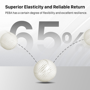 Filament de plastique pour imprimante 3D Magforms, <span class=keywords><strong>fil</strong></span> élastique haute performance, filamentos de Peba 86a transparent, 1,75 mm, 1 kg, filament Peba - Product Image 3
