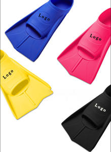 <span class=keywords><strong>Aletas</strong></span> de Natación de Silicona Compactas para Viajes, <span class=keywords><strong>Aletas</strong></span> de Natación y Esnórquel para Hombres y Mujeres. Comodidad Revolucionaria en Tierra y <span class=keywords><strong>Mar</strong></span> - Product Image 3