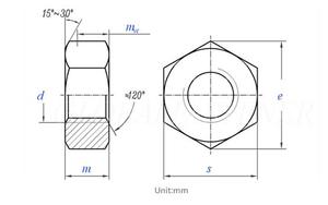 <span class=keywords><strong>Prezzo</strong></span> di fabbrica Din934 dado esagonale 316 dadi in acciaio inossidabile 304 viti esagonali 201 tappi a vite M3 M4 M5 M6 M8 M10 M12 M14 M16 gratis - Product Image 2