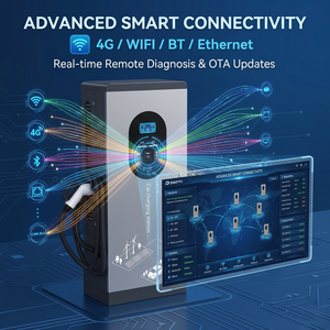 Smart 4G WiFi APP <b>Control</b> 160kW EV Charging Station Floor <b>Stand</b> Dual Connectors CCS GBT Fast Charging Pile with Bluetooth - Product Image 4
