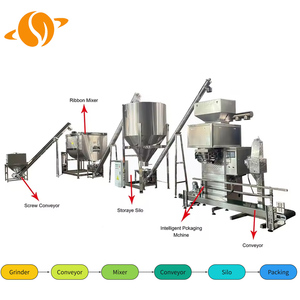 Miscelatore Orizzontale a Nastro in Acciaio Inox <span class=keywords><strong>Saturn</strong></span>, Bestseller per 500kg di Condimenti e Latte in Polvere, Personalizzabile con Riscaldamento ed Essiccazione - Product Image 5