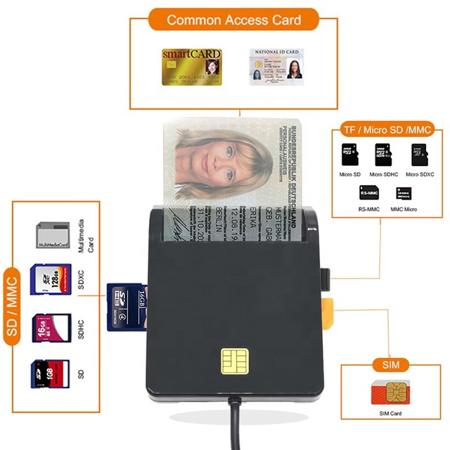 SD TF SIM USB Common Access CAC IC Chip Card Reader
