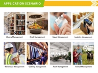 Étiquette de contrôle de patrouille NTAG 213, étiquette RFID de surveillance, étiquette de patrouille de sécurité étanche pour usine, école, entrepôt