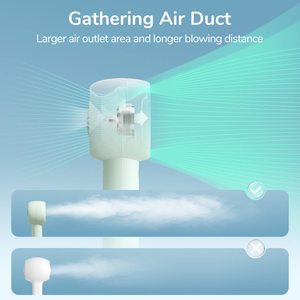 Portable <b>Ice</b> <b>Cooling</b> Turbo Handheld <b>Fan</b> Rechargeable USB Charging Electric Handy <b>Fan</b> Digital Display <b>Cooling</b> Folding Neck <b>Fan</b> - Product Image 4