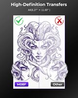 Imprimante thermique portable A4 Phomemo M08F, imprimante sans fil pour tatouages temporaires, idéale pour les petites entreprises et les arts du tatouage.