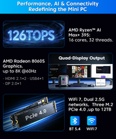 Mini PC M1A PRO +AI Max+ 395/Intel Core I9-13900HK, DDR5, SSD, 16 GB de VRAM, Nuevo, para Negocios y Juegos