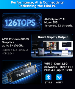 Mini <span class=keywords><strong>PC</strong></span> M1A PRO +AI Max+ 395/Intel Core I9-13900HK DDR5 SSD 16 Go VRAM Nouveau pour le <span class=keywords><strong>jeu</strong></span> et les affaires - Product Image 2