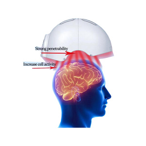 Perangkat fisik perawatan IKEA 1070nm profesional, helm umpan balik otak terapi cahaya merah dekat PBM - Product Image 3