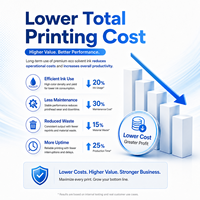 Encre éco-solvant 1L CMYK pour Epson I3200 XP600 DX5 DX7 pour impression graphique sur présentoirs de vente au détail