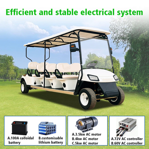 Voiturette de golf électrique 8 places à batterie lithium avec éclairage LED pour zones touristiques - Vente en gros - Product Image 3