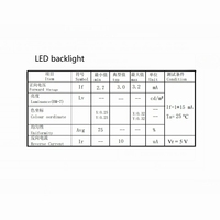 Módulo de Pantalla LCD de 7 Segmentos y 2 Dígitos OEM, TN, Accionamiento Estático Positivo, 3V, con Conector de Pin Metálico para Medidor