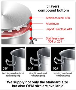 Fabrika kaynağı doğrudan ticari mutfak paslanmaz çelik indüksiyon Pot tam boy tencere restoran için setleri - Product Image 4