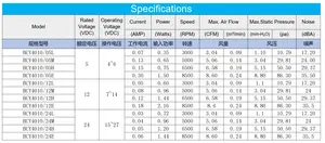 40X40X10MM BCY4010mm Silent Noise Micro Cooling Fan 5V 12V 24V DC Brushless Axial Cooling Fan