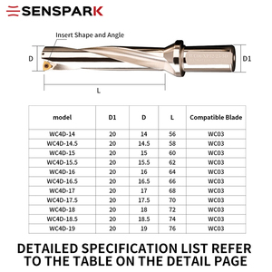 Portaherramientas de taladro en U indexable 4D <span class=keywords><strong>WC</strong></span> de base plana con refrigeración interna para torno CNC, herramienta de perforación rápida de agujeros profundos SENSPARK - Product Image 5