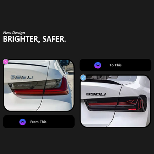 Nuevas Luces Traseras de Señalización Automática de Alta Calidad para Serie 3 G20/G28/G80 2019-2024 330I/320LI/325LI/CSL, Lente Transparente 6000K, ABS Impermeable - Product Image 2