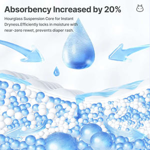Pannolini usa e getta Kaida Premium ad alto assorbimento, effetto asciutto, per la notte, tipo mutandina, anti-perdita, con indicatore di umidità, super morbidi - Product Image 3