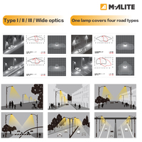 Lampe de rue LED à angle réglable 50W-200W IP65 en aluminium pour l'éclairage des autoroutes, des routes et des grandes surfaces