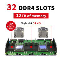 Offre spéciale Serveur rack 2U pour l'hébergement cloud, la virtualisation, le stockage NAS, les solutions de base de données, les solutions ERP et les serveurs de formation d'IA GPU