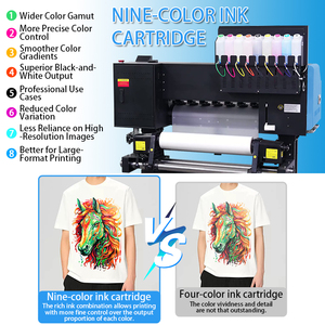 Chấ<span class=keywords><strong>t</strong></span> lượng cao 24inch dtf Máy in 9 Màu huỳnh quang nhiều màu mực cho <span class=keywords><strong>t</strong></span> <span class=keywords><strong>Shit</strong></span> in 60cm/A2 <span class=keywords><strong>t</strong></span>ự động Shaker máy sấy máy - Product Image 2