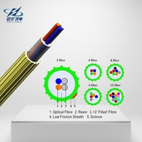 OUFU Yüksek Kaliteli 2 4 6 8 12 Çekirdekli G657A1 G657A2 Kanal Tipi Tek Tüp Mikro Mini Hava Üflemeli Fiber Optik Kablo Fiber Ünite EPFU