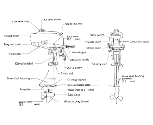 2 Stroke 2hp Boat Motor Engine - Product Image 6