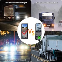 Miroir numérique CMS de 12,3 pouces conforme à la norme EU R46 | Vision nocturne WDR | Rétroviseur électronique latéral 2CH AHD avec écran IPS pour camion et bus