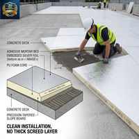 Panneau d'isolation thermique en PU imperméable avec feuille d'aluminium gaufrée double face, design moderne, épaisseur 150 mm