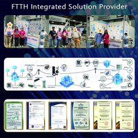Divisor PLC 1x2, 1x4, 1x8, 1x32, 1x64, 1x128, 1x16, Fibra Óptica de Tubo Suelto de 900μm, Divisores Ópticos 1x2