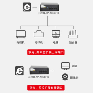Switch PoE NPA de 8+2 Puertos, 100Mbps 1Gbps, Diseño Industrial Impermeable para Exteriores, para Redes de Videovigilancia - Product Image 5