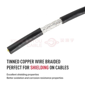Wholesale <strong>Price</strong> RVV Multicore Royal Cord 300/500V PVC Cable 0.75MM 1.5MM 2.5MM 4MM 10MM16MM Flexible <strong>Copper</strong> Cable <strong>Wire</strong> - Product Image 5