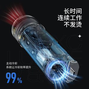 Inflador de Neumáticos Portátil para Auto de 12V con Pantalla LCD, Manguera de 350mm, Bomba de Aire Eléctrica de Cilindro Único - Product Image 4