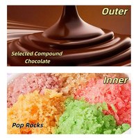 Bonbons pétillants, chocolat composé, échantillons gratuits, produits de confiserie, chocolat de bonne qualité, en-cas au chocolat