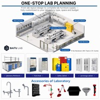 Baitu – Table de travail modulaire entièrement en acier sur mesure pour laboratoire médical, institut de recherche et développement d'entreprise, sefa8m