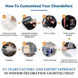 Decorazione personalizzata <span class=keywords><strong>lampadario</strong></span> a forma di <span class=keywords><strong>candelabro</strong></span> da soffitto appeso <span class=keywords><strong>lampadario</strong></span> da interni luce Led <span class=keywords><strong>moderno</strong></span> <span class=keywords><strong>lampadario</strong></span> di cristallo - Product Image 6